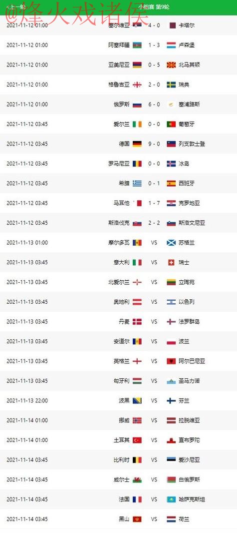 世界杯预测免费最新网址