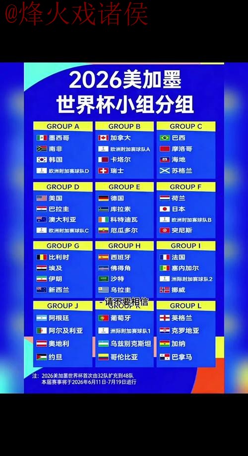 2026世界杯盘口免费