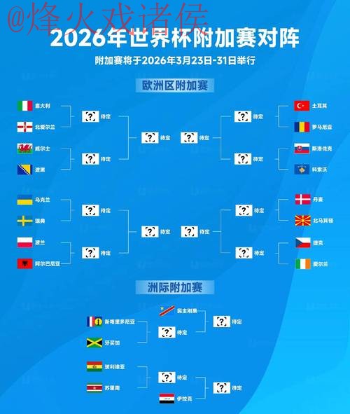 2026世界杯外围技巧最佳