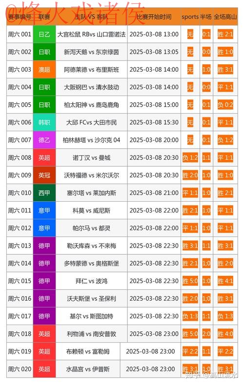 世界杯投注网页版全站