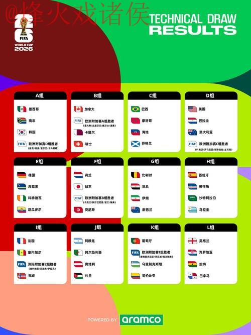 2026世界杯比分最新地址最新网址